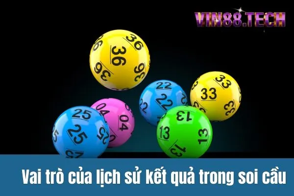 Phân tích dữ liệu: Cách sử dụng lịch sử kết quả để soi cầu