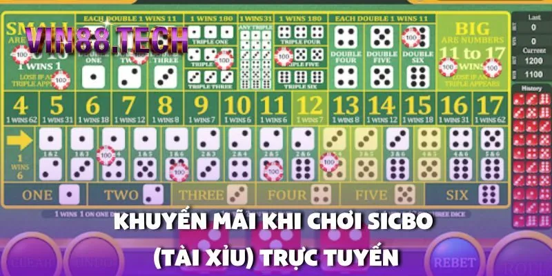 Khuyến mãi khi chơi Sicbo (Tài Xỉu) trực tuyến